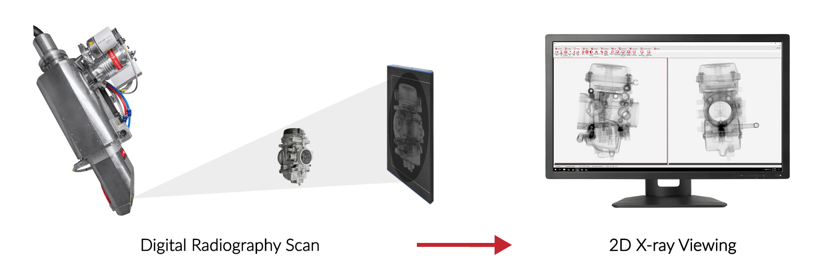 Digital radiography x-ray scan process