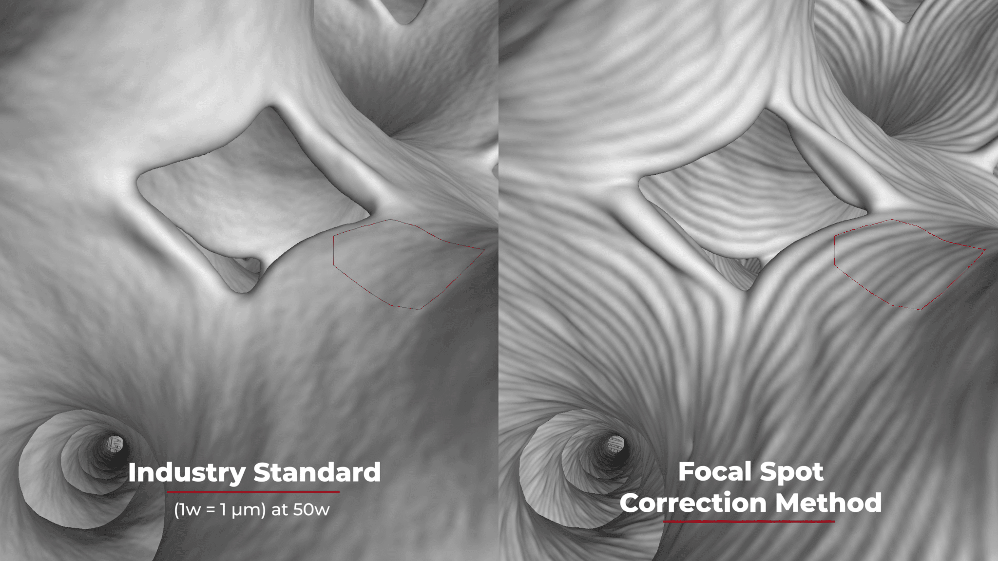 Fast, Easy Measurement of Focal Spot for Accurate, High-Resolution ...